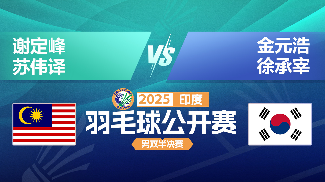 全球争夺:世界羽毛球锦标赛火热开启 全球争夺:世界羽毛球锦标赛火热开启
