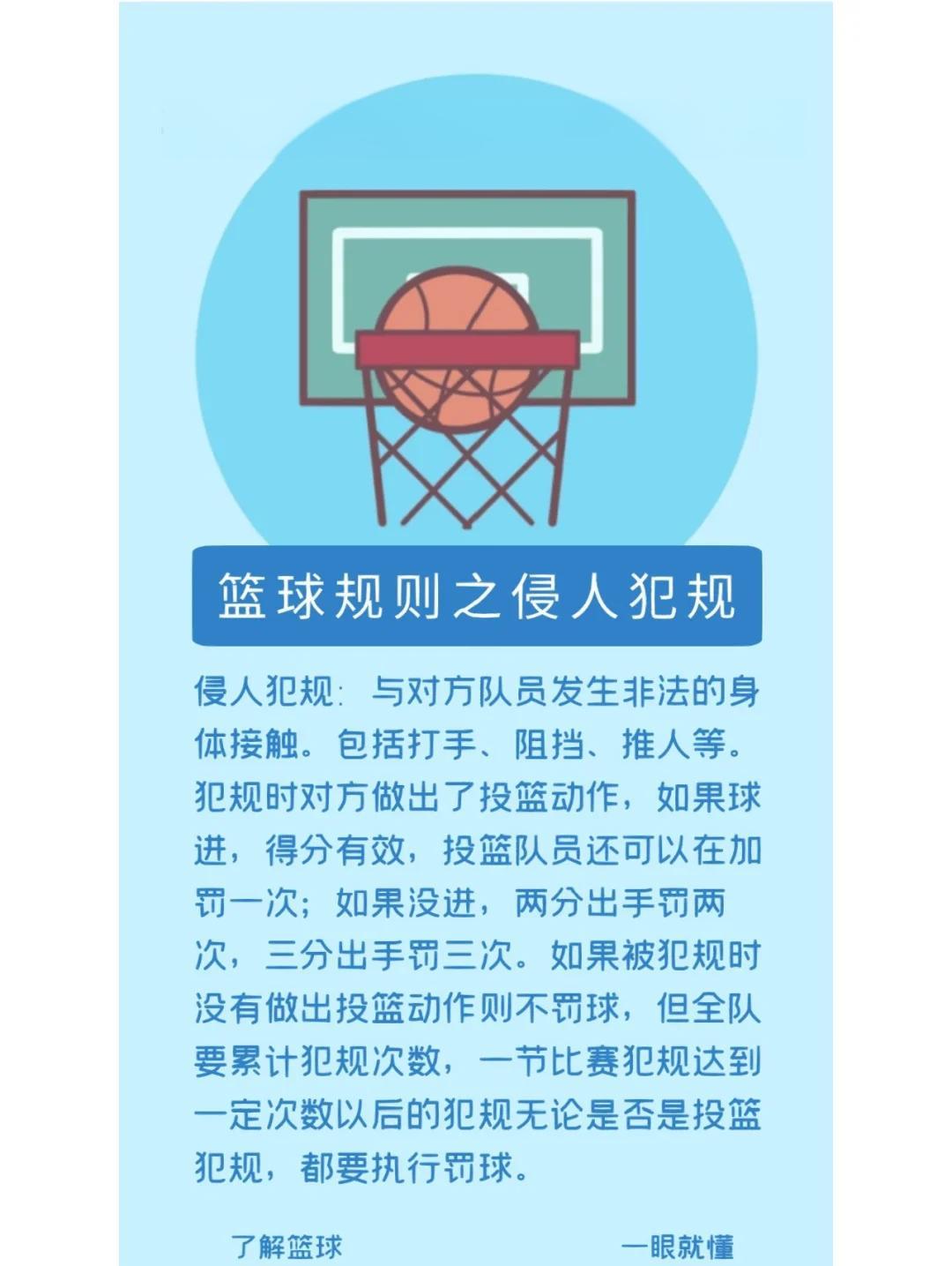 【罚分规则玩转】裁判如何迅速判断犯规,为比赛增添悬念? 【罚分规则玩转】裁判如何迅速判断犯规,为比赛增添悬念?